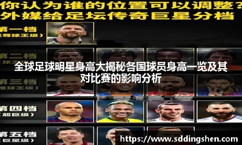 全球足球明星身高大揭秘各国球员身高一览及其对比赛的影响分析